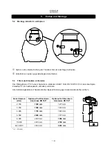 Preview for 9 page of Graf Optimax-Pro Instruction For Installation And Maintenance