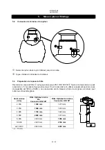 Preview for 25 page of Graf Optimax-Pro Instruction For Installation And Maintenance