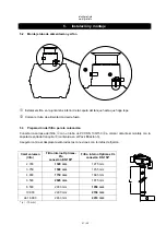 Preview for 33 page of Graf Optimax-Pro Instruction For Installation And Maintenance