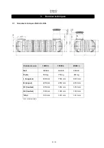 Предварительный просмотр 23 страницы Graf PLATIN XL Installation And Maintenance Instructions Manual