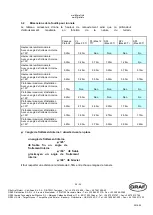 Preview for 24 page of Graf SICKER-TUNNEL 300 L Installation And Maintenance Instructions Manual