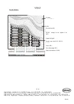 Preview for 26 page of Graf SICKER-TUNNEL 300 L Installation And Maintenance Instructions Manual