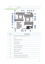 Preview for 15 page of Grafenthal R2210 S2 User Manual