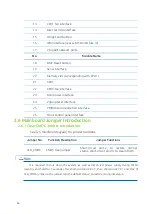 Preview for 16 page of Grafenthal R2210 S2 User Manual