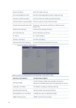 Preview for 32 page of Grafenthal R2210 S2 User Manual