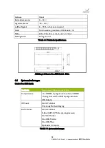 Preview for 28 page of Grafenthal RC-1716 User Manual