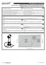 Предварительный просмотр 5 страницы Graff 5184400 Instructions For Assembly And Use