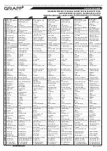 Preview for 3 page of Graff 5394350 Instructions For Assembly And Use