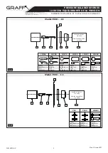 Preview for 2 page of Graff 7030 Installation Instructions Manual