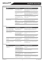 Preview for 11 page of Graff Aqua-Sense Manual Instruction