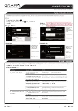 Preview for 36 page of Graff Aqua-Sense Manual Instruction