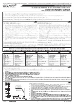 Preview for 5 page of Graff CANTERBURY 2386000 Instructions For Assembly And Use