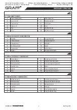 Preview for 4 page of Graff DRESSAGE Instructions For Assembly And Use