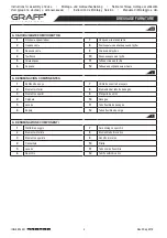 Preview for 5 page of Graff DRESSAGE Instructions For Assembly And Use