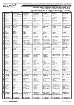 Preview for 5 page of Graff PHASE E-6659-LM45W Instructions For Assembly And Use