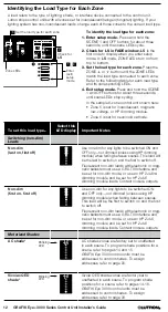 Предварительный просмотр 12 страницы Grafik Eye 3000 Series Installer'S Manual