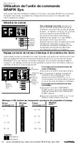 Предварительный просмотр 90 страницы Grafik Eye 3000 Series Installer'S Manual