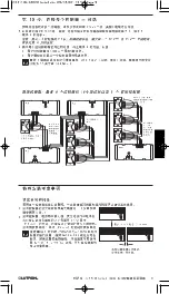 Предварительный просмотр 105 страницы Grafik Eye 3000 Series Installer'S Manual