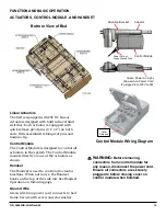 Предварительный просмотр 14 страницы Graham Field GENDRON 3648 Series User Manual