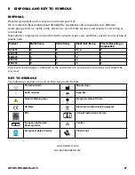 Предварительный просмотр 27 страницы Graham Field HAUSTED APC250 Operating Manual