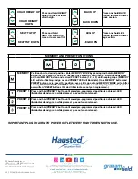 Preview for 2 page of Graham Field Hausted EPC500ST Quick Start Manual