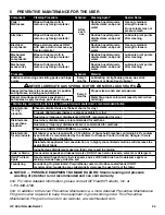 Preview for 24 page of Graham Field Hausted HORIZON 4D2DPA Operating Manual