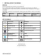 Предварительный просмотр 26 страницы Graham Field Hausted VIC429 Operating Manual