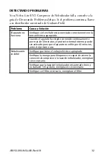 Предварительный просмотр 32 страницы Graham Field J-JB0112-090 User Manual