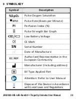 Предварительный просмотр 20 страницы Graham Field John Bunn JB02020 User Manual