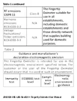 Предварительный просмотр 25 страницы Graham Field John Bunn JB02020 User Manual