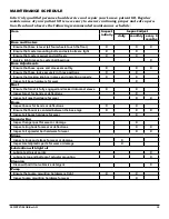 Предварительный просмотр 18 страницы Graham Field Lumex LF1030 User Manual