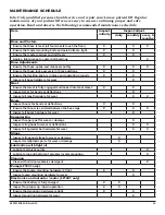 Предварительный просмотр 22 страницы Graham Field Lumex LF1031 User Manual