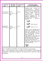 Предварительный просмотр 21 страницы Graham Field LUMISCOPE 1133 Instruction Manual