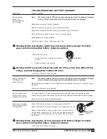 Предварительный просмотр 37 страницы Graham Field METRO POWER III Owner'S Manual