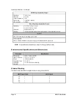 Preview for 16 page of Graham-Patten SoundPals ADAT-4 User Manual