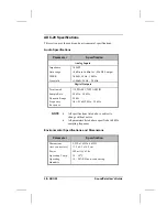 Preview for 36 page of Graham-Patten SoundPals User Manual