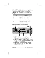 Preview for 54 page of Graham-Patten SoundPals User Manual