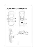 Предварительный просмотр 8 страницы GRAIGAR YK-2005TM User Manual