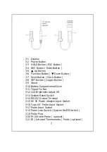 Предварительный просмотр 9 страницы GRAIGAR YK-2005TM User Manual