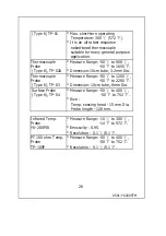 Предварительный просмотр 28 страницы GRAIGAR YK-2005TM User Manual