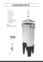 Предварительный просмотр 3 страницы Grainfather CONICAL FERMENTER PRO Quick Start Manual