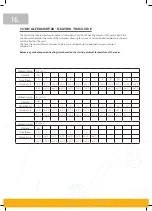 Preview for 18 page of Grainfather Conical Fermenter Instructions Manual