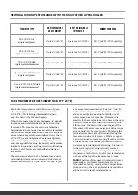 Preview for 9 page of Grainfather GCA Instructions Manual