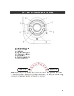 Preview for 5 page of Grainger 12H977 Operator'S Manual