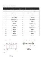 Предварительный просмотр 3 страницы Grainger 12R539 Operating Instructions And Parts Manual