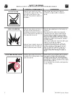 Preview for 6 page of Grainger 1TDJ2-1TDJ6 Operation Manual