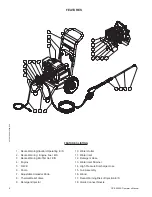 Preview for 8 page of Grainger 1TDJ2-1TDJ6 Operation Manual