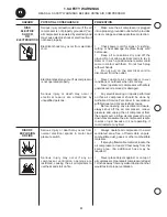 Preview for 4 page of Grainger BI-TANK Operating Instructions Manual