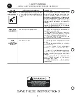 Preview for 6 page of Grainger BI-TANK Operating Instructions Manual