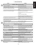 Preview for 13 page of Grainger BI-TANK Operating Instructions Manual